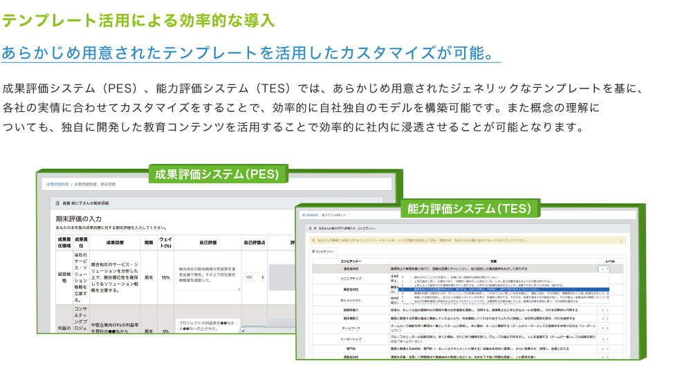 AI人事4.0の特徴