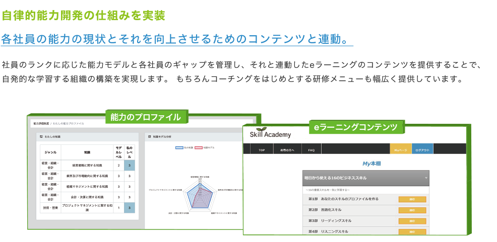 AI人事4.0の特徴