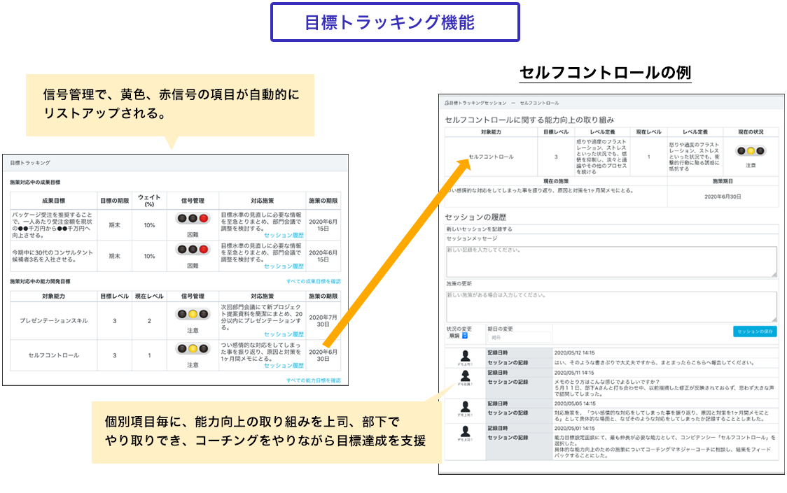 目標トラッキング機能